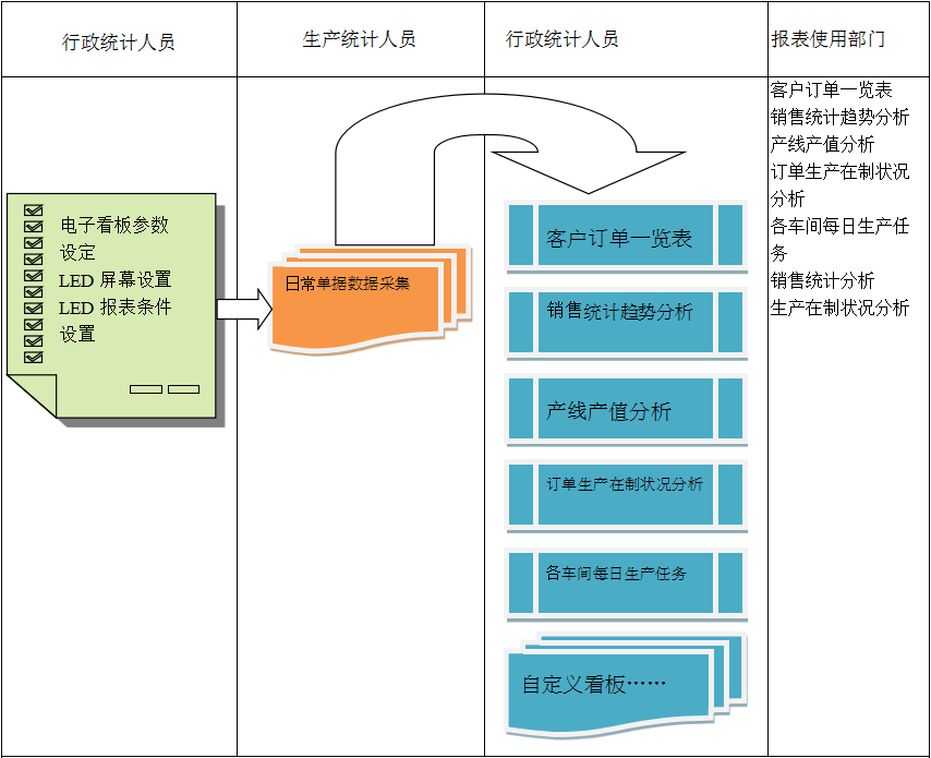 ERP乐动注册官网_乐动(中国)
