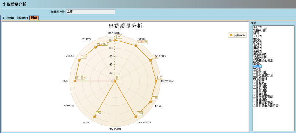 ERP乐动注册官网_乐动(中国)
的核心价值