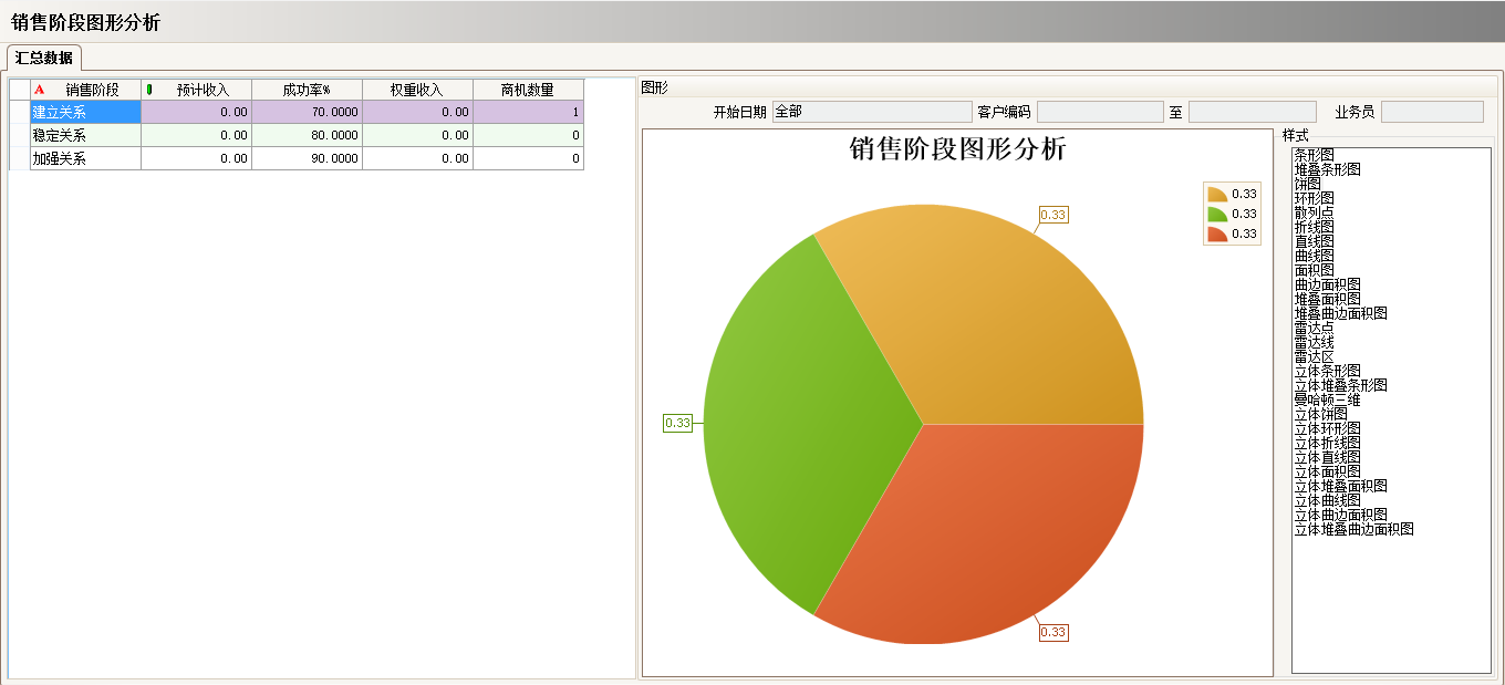 ERP乐动注册官网_乐动(中国)
的优势有哪些?