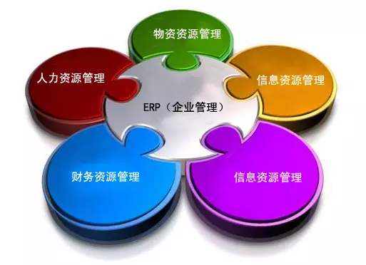 ERP乐动注册官网_乐动(中国)
