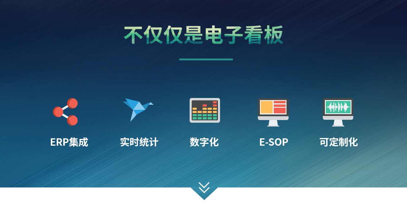 ERP乐动注册官网_乐动(中国)
