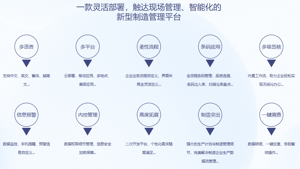 乐动注册官网_乐动(中国)S9 ERP乐动注册官网_乐动(中国)
